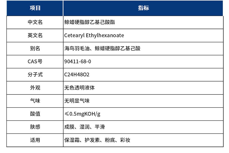 鲸蜡硬脂醇乙基己酸酯产品参数