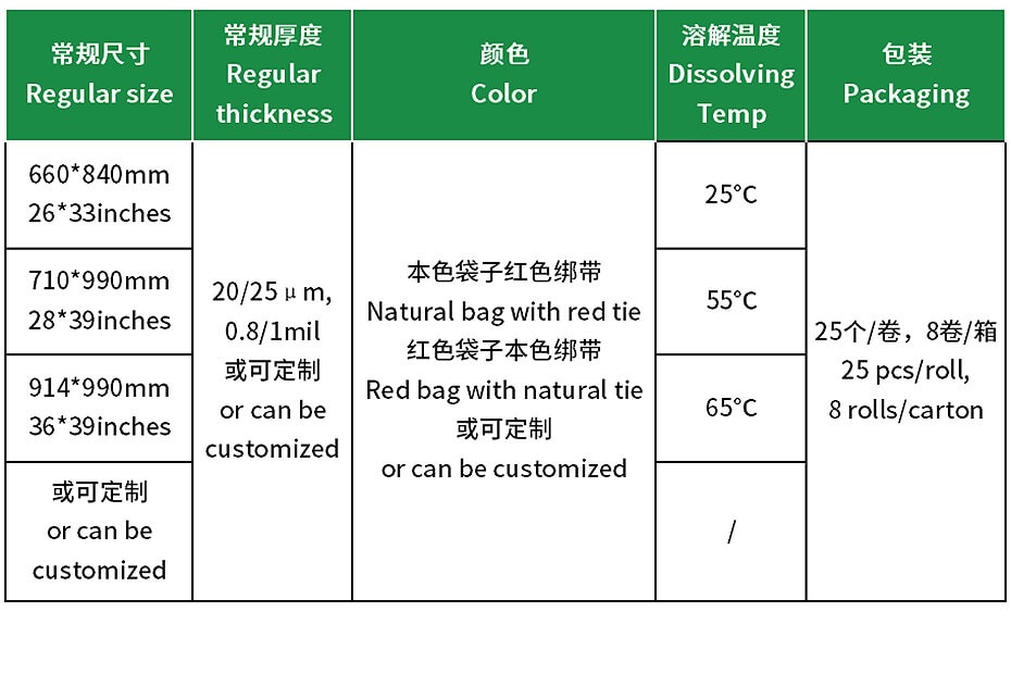 参数表 (1)